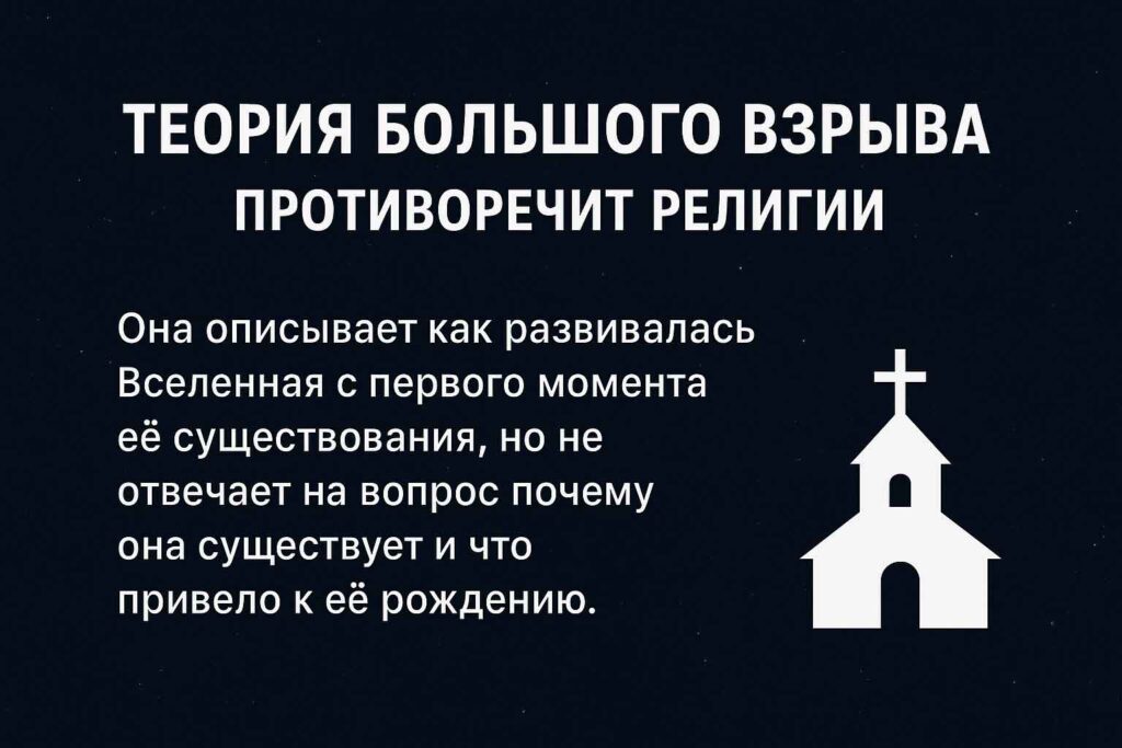 Теория Большого Взрыва - противоречит религии